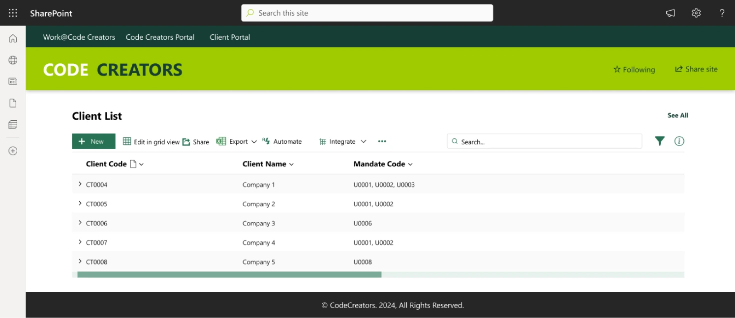 What is a SharePoint List? A Comprehensive Guide | Code Creators