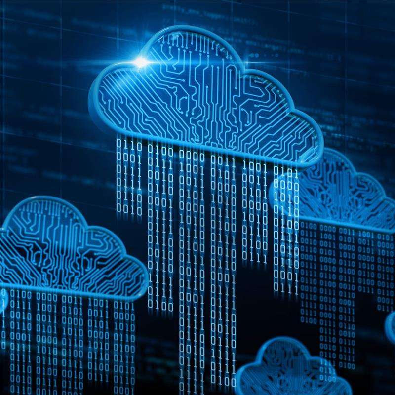 What Features Are Included in Our Box to SharePoint Migration_ 1 What Features Are Included in Our Box to SharePoint Migration?