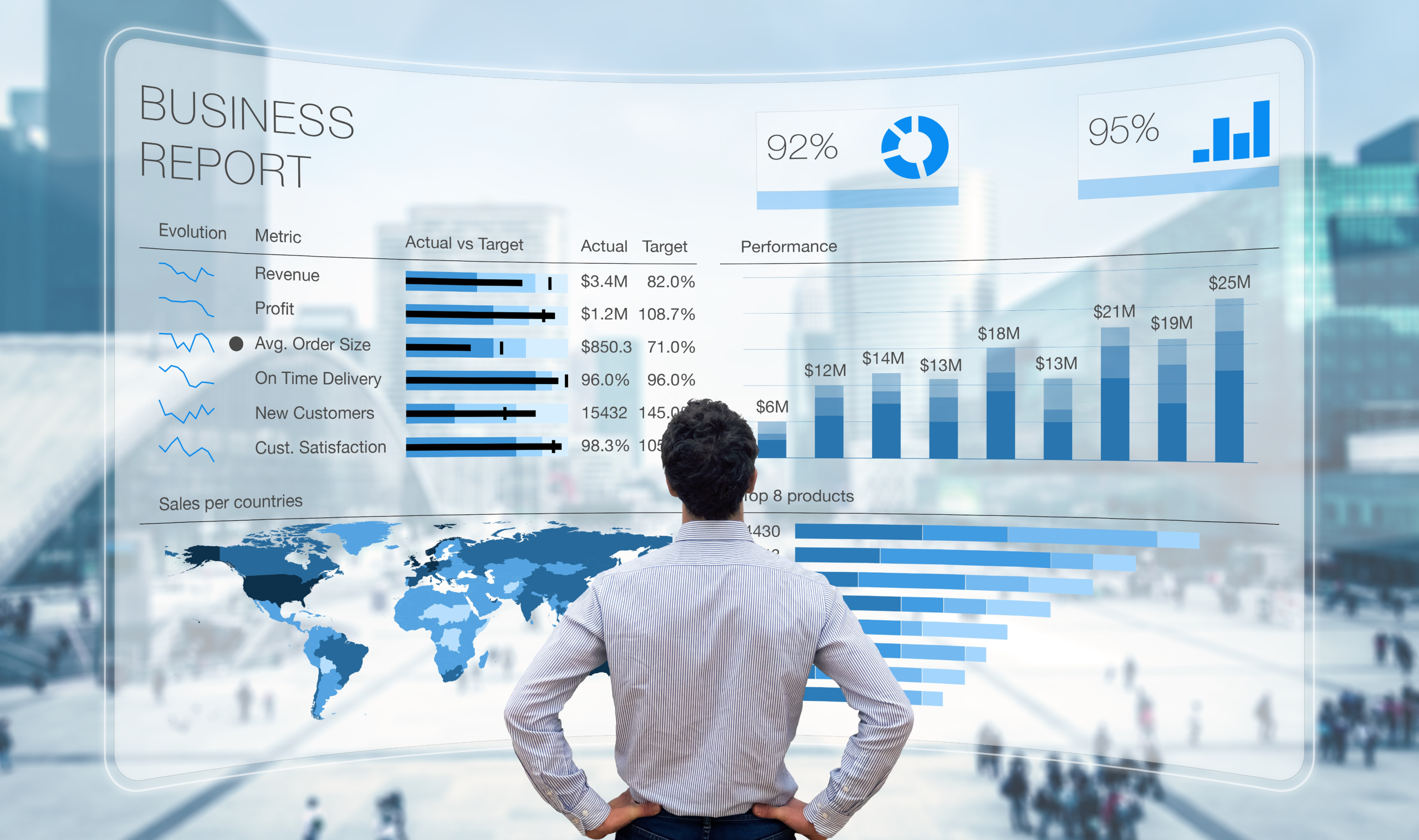Why Invest in Professional SharePoint Intranet Design_ Why Invest in a Professional Power BI Financial Dashboard?