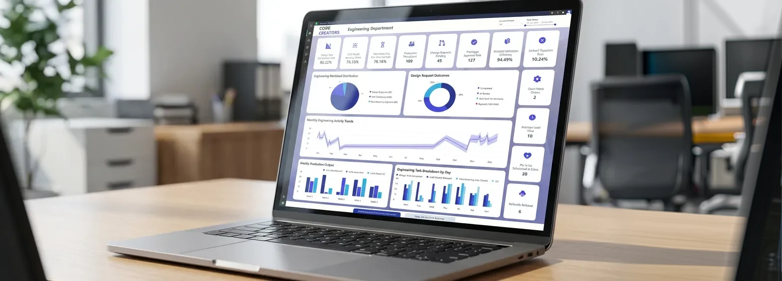 Designing High-Impact Engineering Dashboards