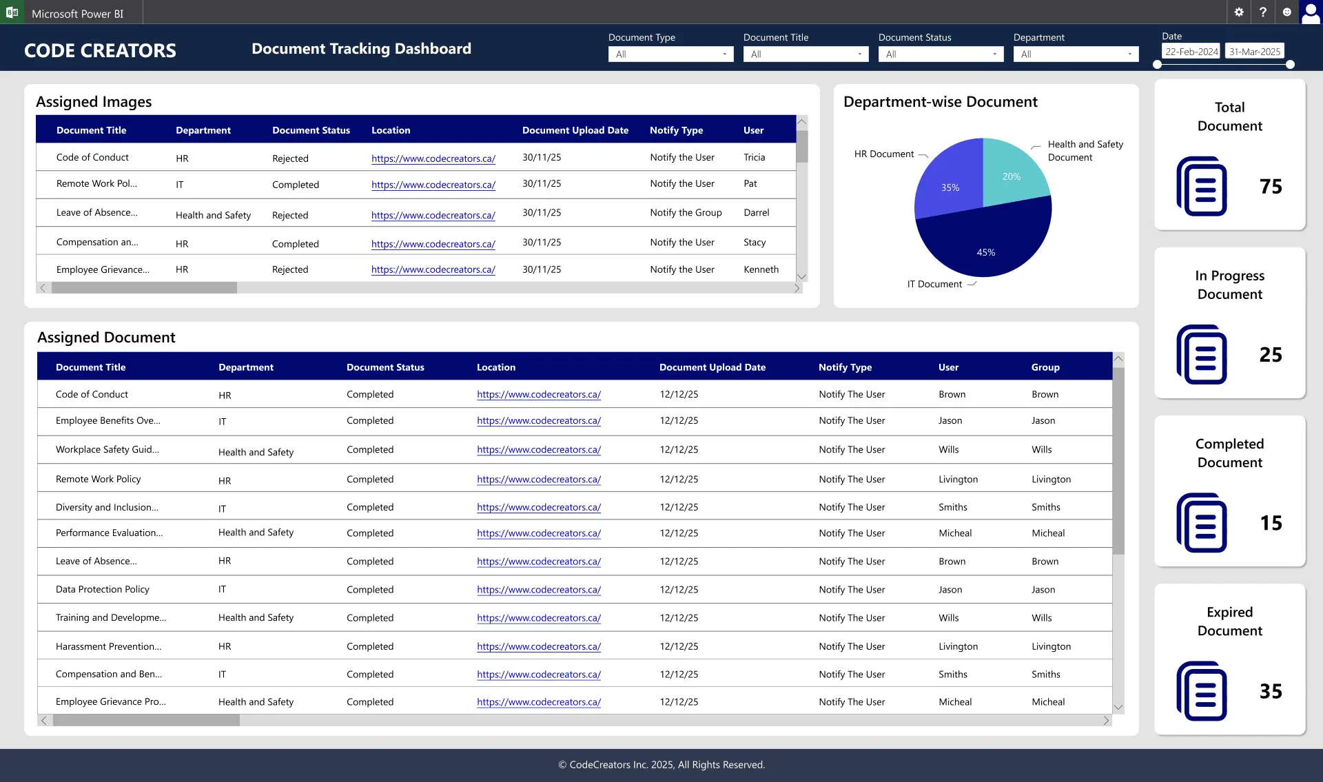 Document Tracking Dashboard Screenshot