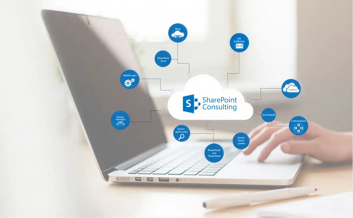 SharePoint Consulting for Related Services