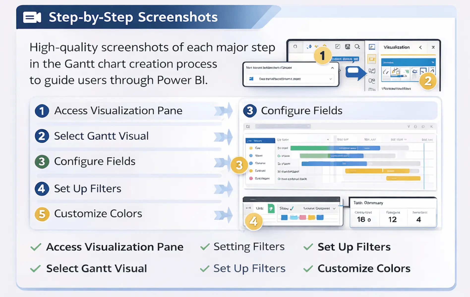 Step-by-Step screenshot of Gantt chart creation using Power BI’s built-in visual