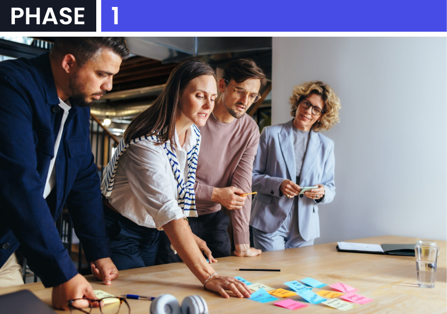 Phase 1: Discovery & Requirements Gathering Phase 1: Discovery & Requirements Gathering of Power Automate Solution Building Process