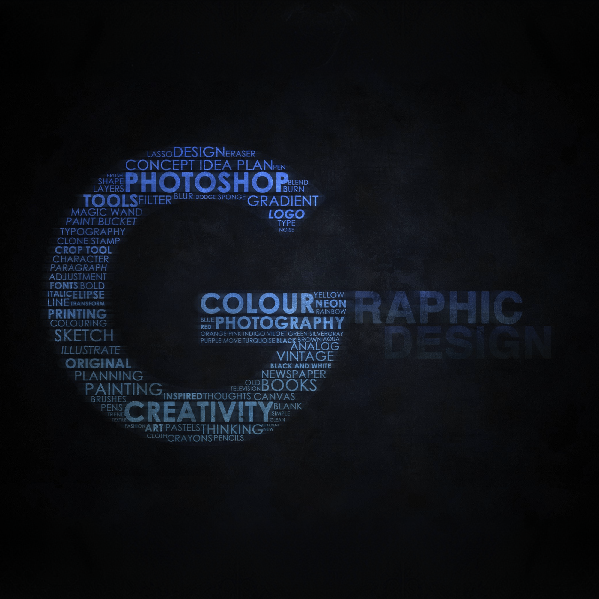 SharePoint Designer FAQs Section Image