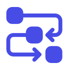 SharePoint Migration