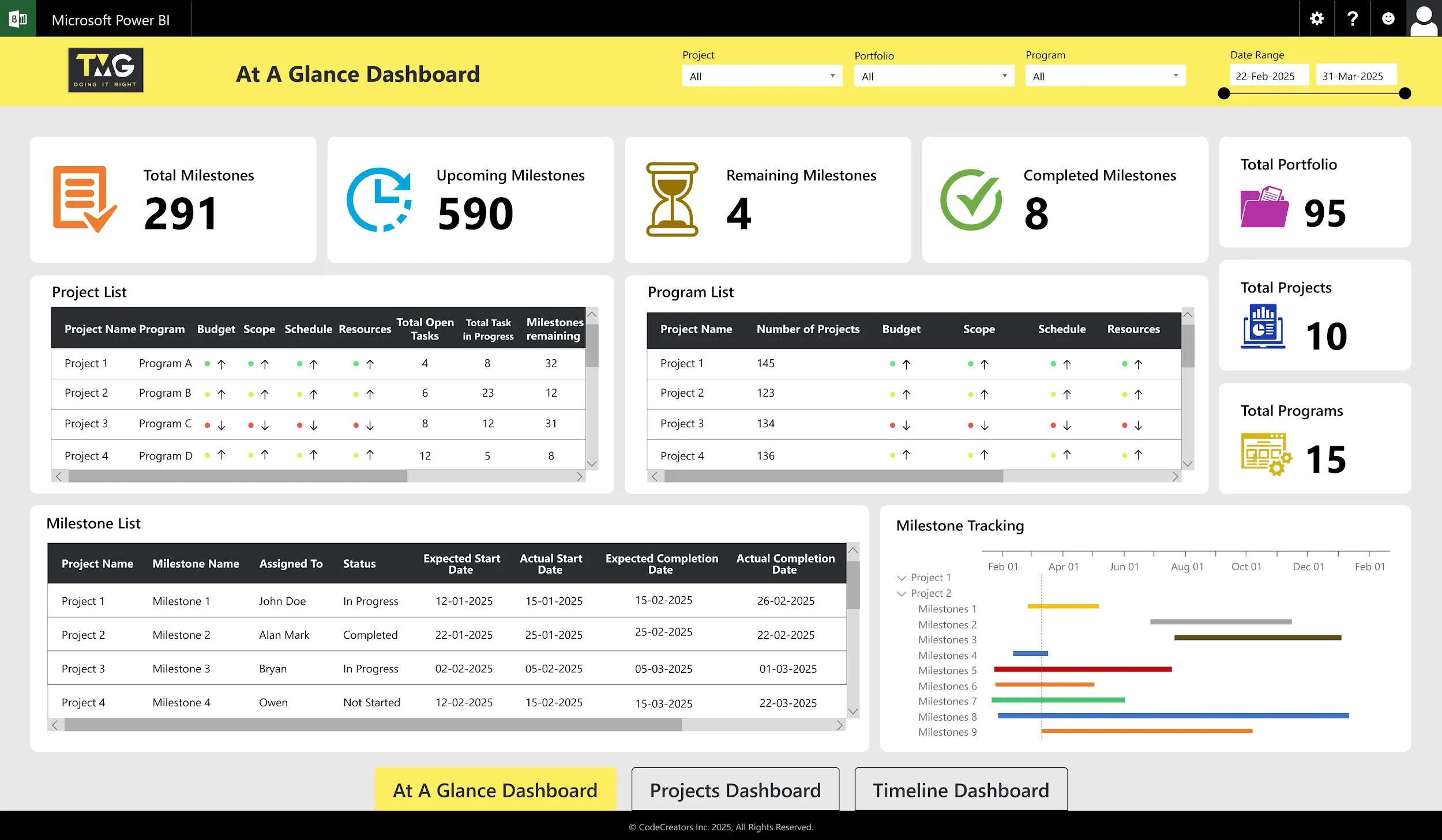 Budget vs. Actual Comparison