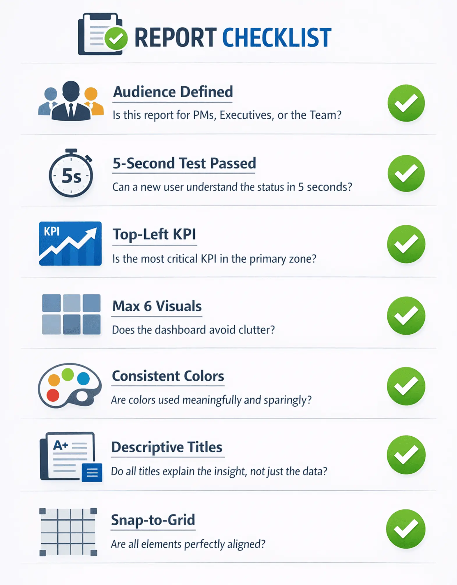 Design Checklist