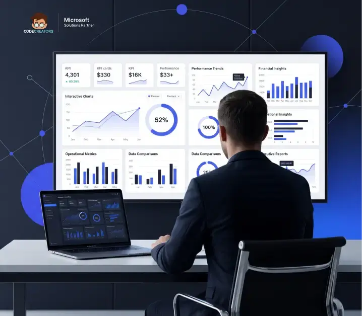 Smarter reporting for modern organizations